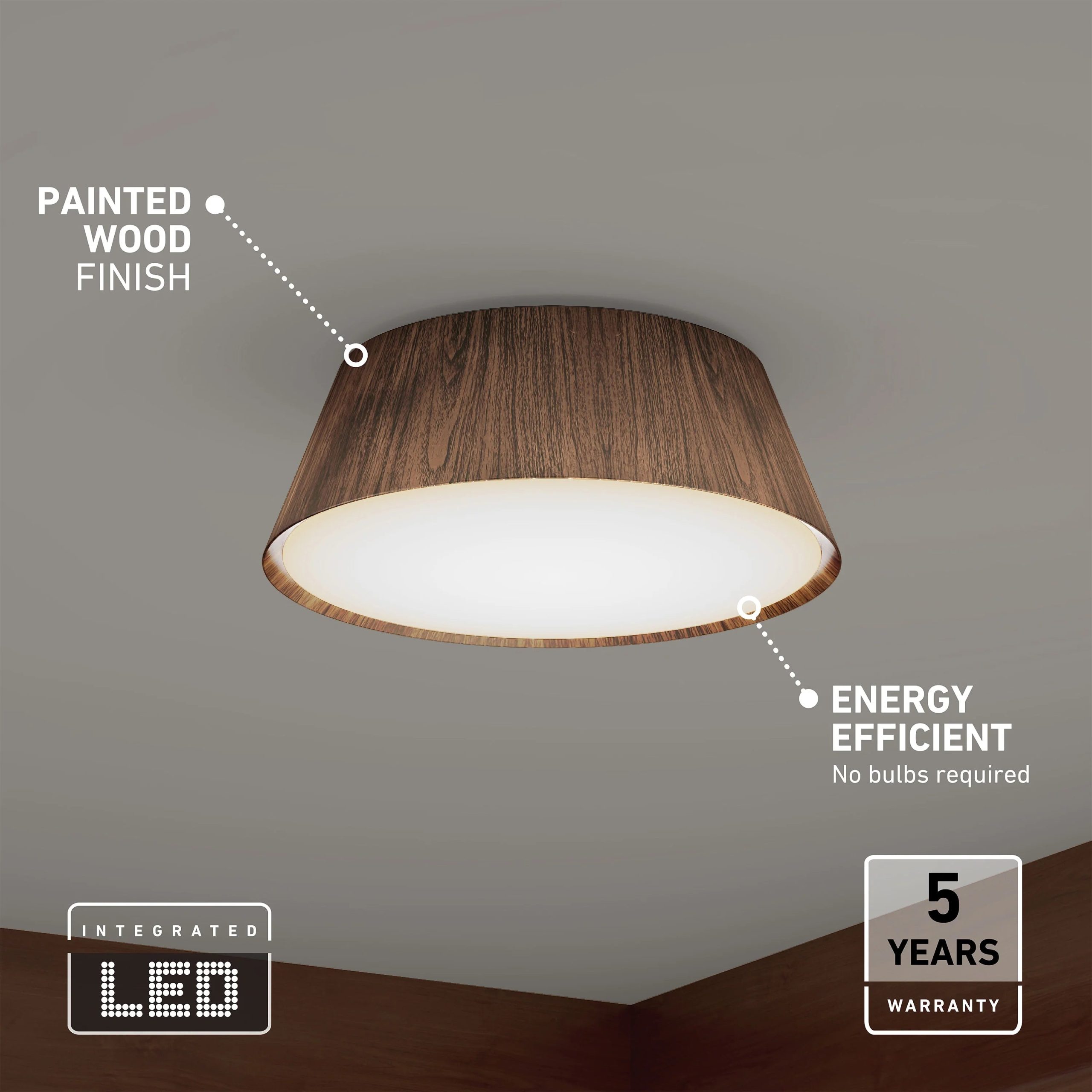 Artika Dunham 15 in. (38 cm) Modern LED Flush Mount Ceiling Light 5 CCT - Image 7